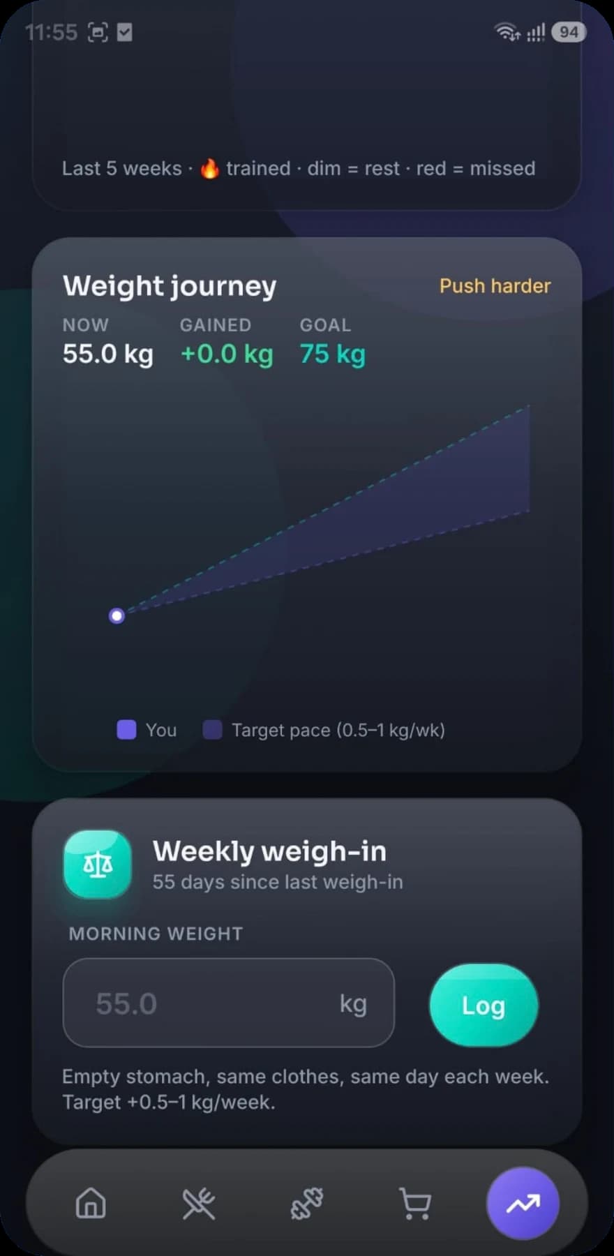Weight journey and weekly check-in